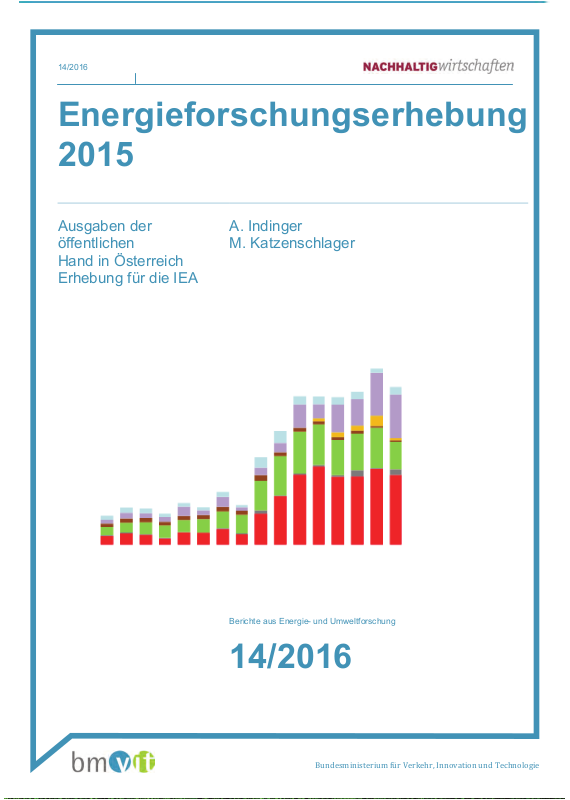 Deckblatt Energieforschungserhebung 2015 - Ausgaben der öffentlichen Hand in Österreich