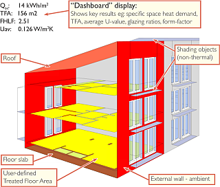 designPH - 3D Passive House Planning with Innovative Software