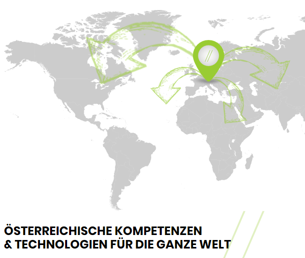 Österreichische Kompetenzen und Technologien für die ganze welt