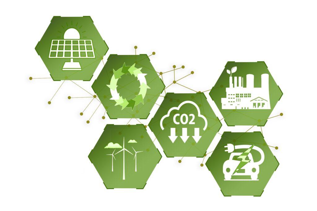 CO2 und Erneuerbare